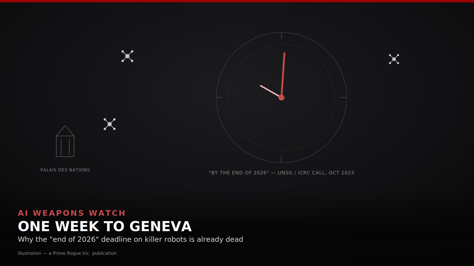 Dark editorial illustration of a large clock face with its hands pointing near midnight, rendered in red, centered against a dark background, labeled "'By the end of 2026' — UNSG / ICRC call, Oct 2023." Faint drone icons float unresolved around the clock, and a muted outline of a UN-style building, labeled "Palais des Nations," sits in the lower left. Over a darkened lower third, the headline reads "AI WEAPONS WATCH / ONE WEEK TO GENEVA / Why the 'end of 2026' deadline on killer robots is already dead," with a small "Illustration — a Prime Rogue Inc. publication" credit beneath.
